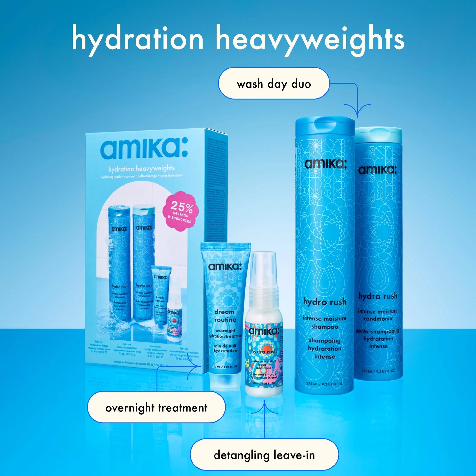 AMIKA hydration heavyweights hydrating wash + care set image 1